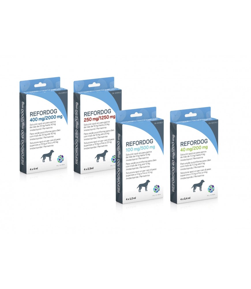 Pipetas Refordog Perros – Antiparasitario