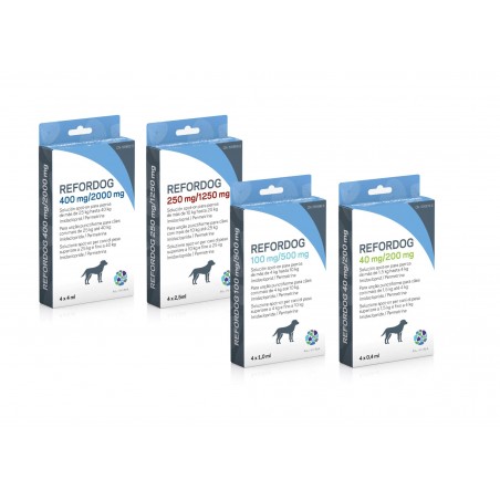 Pipetas Refordog Perros – Antiparasitario